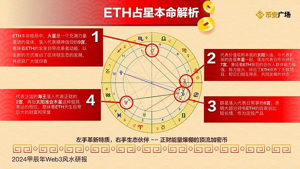 FTX惊魂夜：一群精疲力尽的员工如何从黑客手中抢回10亿美元