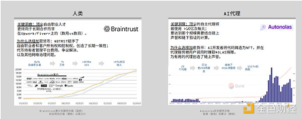 以太坊90万ETH大解质押：市场警报还是成长必经之路？