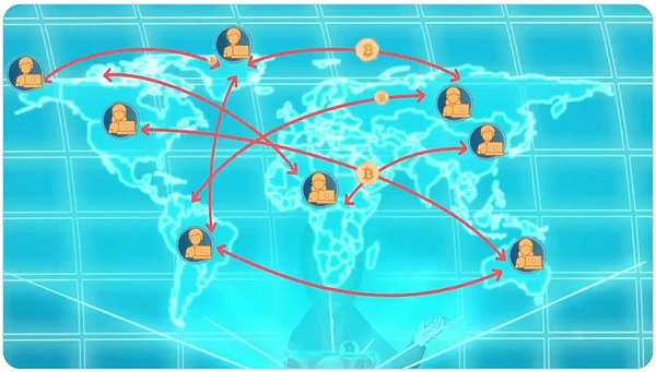 MicroStrategy买BTC=市场大跌？数据揭秘真相