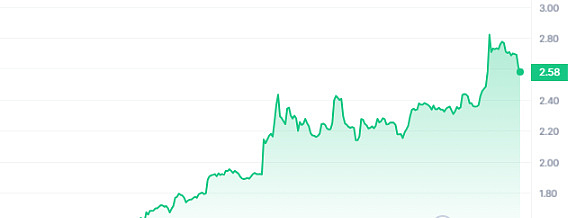 为什么我认为Hooked Protocol可能成为这轮牛市的黑马