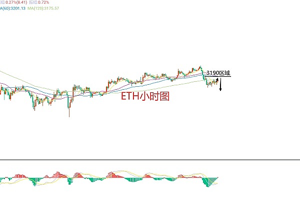 Web3社交革命：8大去中心化协议全方位解析