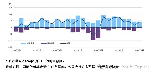 以太坊价格即将上演过山车行情？资深交易员深度剖析