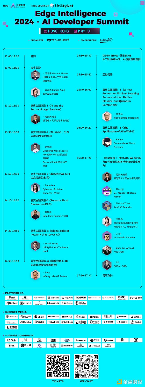 SocialFi：下一个牛市引爆点？深度剖析Mini-DAO、社交交易与GameFi的无限可能