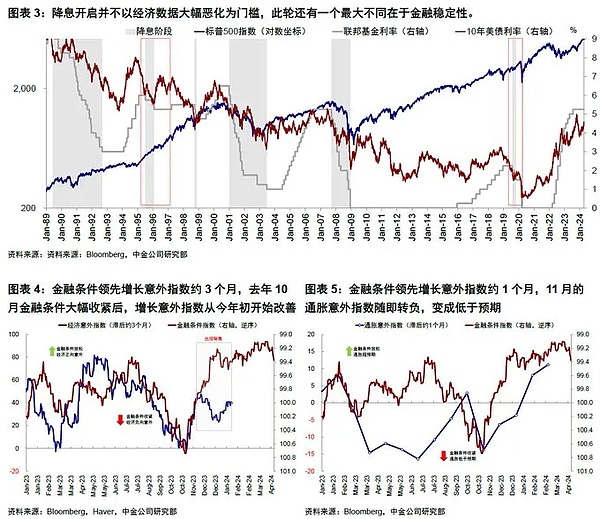 比特币传奇玩家发出惊人预言：下一站50万美元？