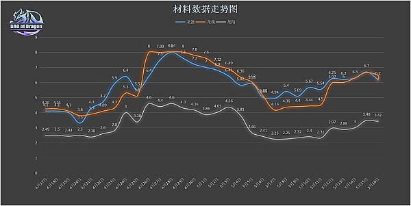 DePIN革命：当区块链遇上现实世界的百亿美金淘金热