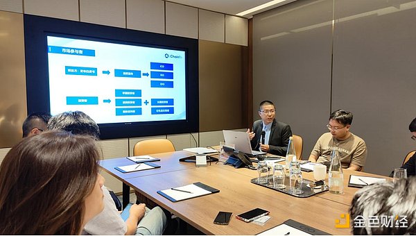 Solana暴跌30%后，市场情绪透露出触底信号？