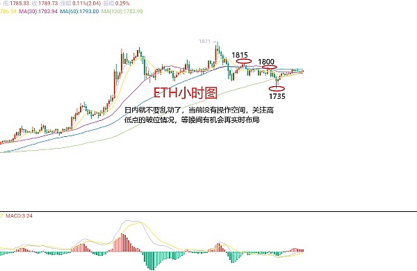 TOKEN2049干货：那些让人眼前一亮的加密新玩法