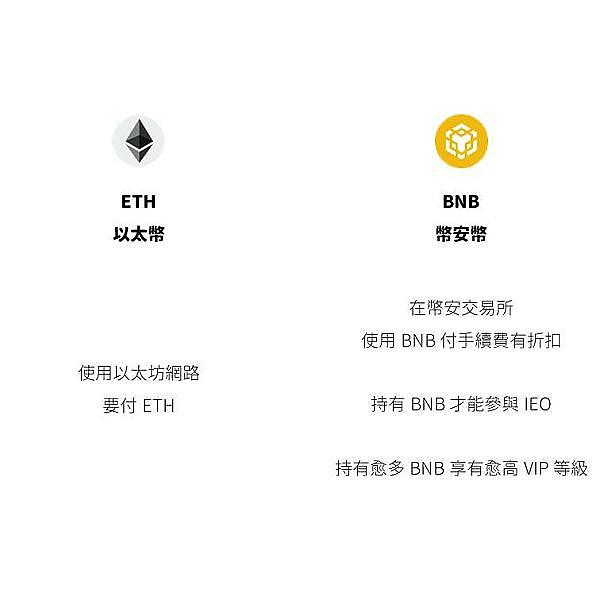 Pendle：DeFi界的瑞士军刀，看不懂它你可能正在错过暴富机会