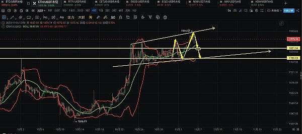 师爷陈10.25深度解读：大盘这道安全线又在悄悄上移了？用20年数据告诉你真相