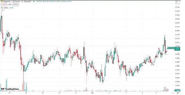 Tornado Cash创始人面临法律风暴：一场关乎代码自由与金融监管的博弈