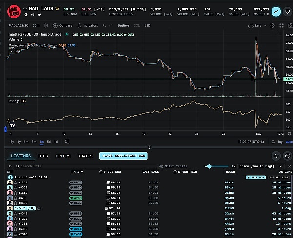 美国经济正在玩一场危险的拖字诀游戏