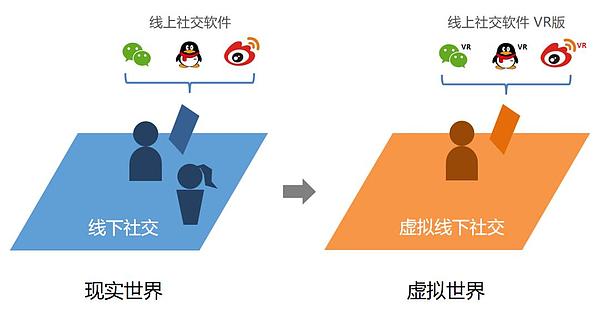 市场震荡期：这些潜力币种值得重点关注
