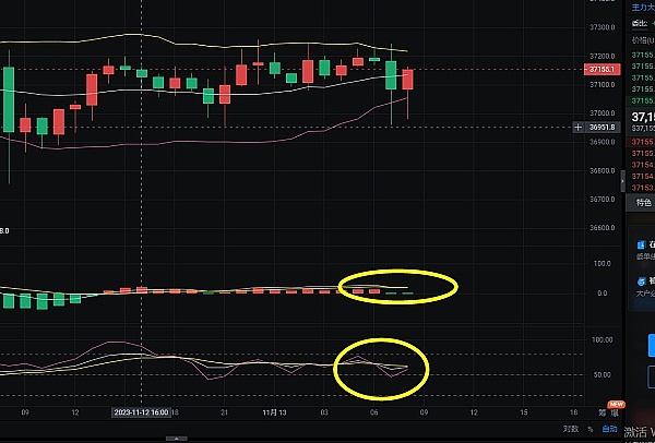 迪拜：中东加密世界的黄金之城