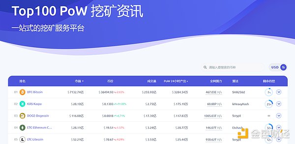 数字货币新格局：CBDC面临价值考验，香港虚拟资产发展需降温