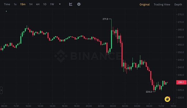 张晶霖：黄金3400关口遇阻，多头狂欢还能持续多久？