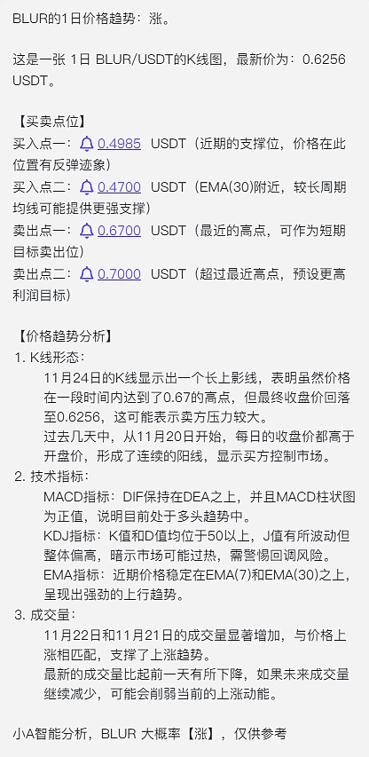以太坊近期表现疲软，背后究竟发生了什么？