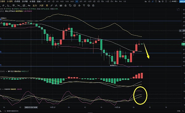 揭秘Coinbase的比特币帝国：250亿美元背后的故事