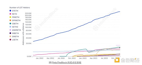 币圈大佬们的清晨：8月24日不寻常的24小时