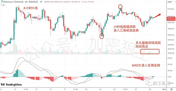 Eclipse主网上线倒计时：Zepoch节点持有者能否搭上空投顺风车？