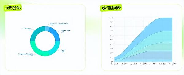 Layer2进化史：那些年我们追过的侧链技术