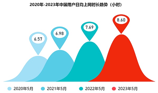 市场见顶信号已现？一位资深交易员的实战手记