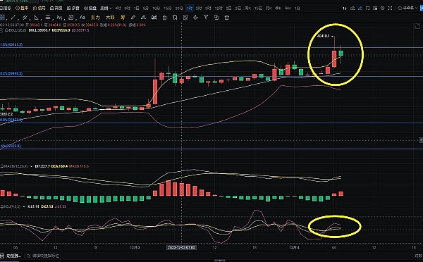 区块链行业风云：2025年8月的关键转折点