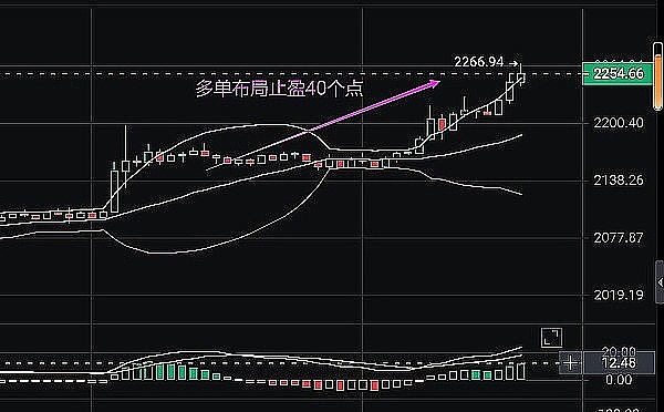 区块链晨报：大佬动向、市场暗流与监管新风向