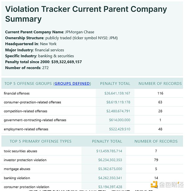 Solana生态淘金记：抓住下一个百倍币的风口