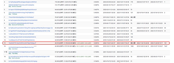 一文读懂多链代币开发：区块链世界的跨界桥梁