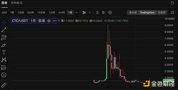 《星灵神兽》公测倒计时：一场别开生面的元宇宙冒险即将启航