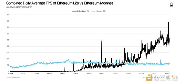 当Moonbeam社区代表究竟能带给你什么？