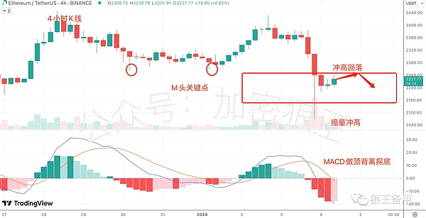 NX摇钱树系统：华尔街交易方式的革命性突破