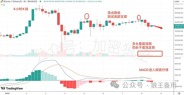 Cetus：DeFi世界的新星，凭什么能在SUI生态中脱颖而出？