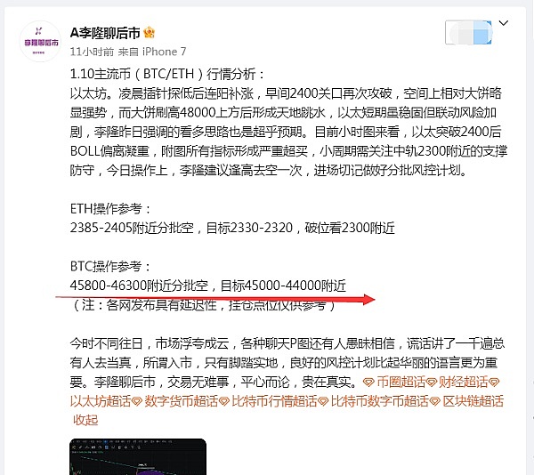 市场酝酿变盘信号：以太和大饼蓄势待发