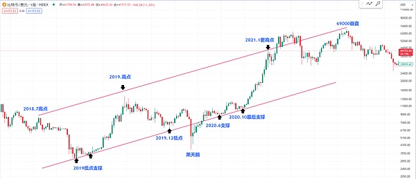 MOBOX联手P12：当区块链游戏遇见全民创造时代