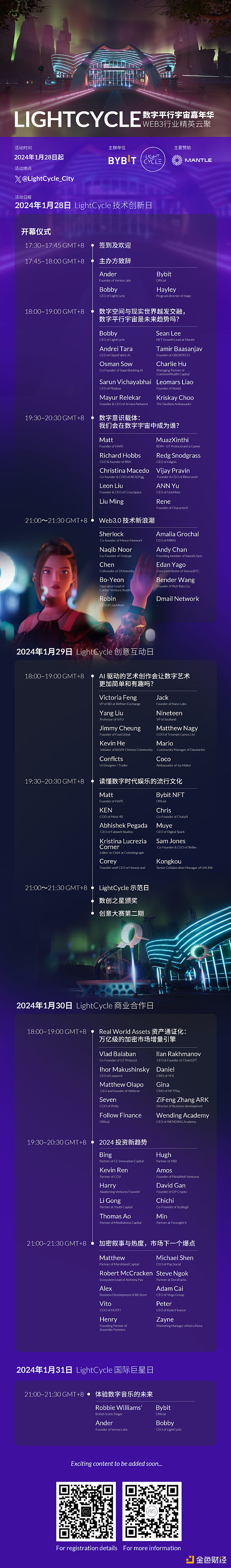财富新大陆：绿洲风投的独特魅力