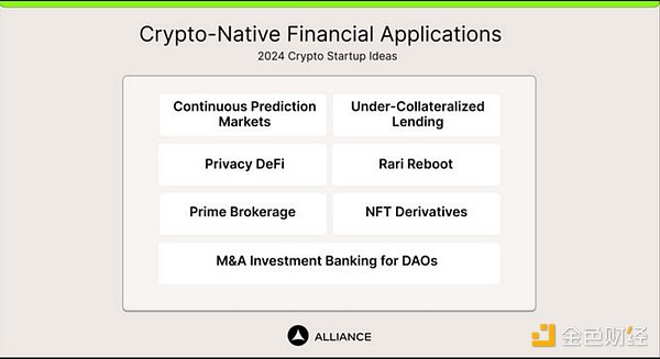 比特币：一场颠覆传统金融的革命