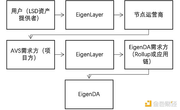 SHIB触底反弹？深度解析柴犬币的突围之路