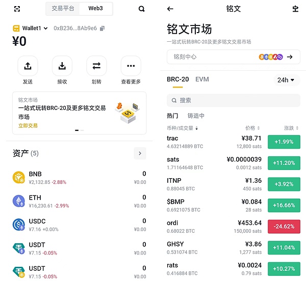 Solana强势逆袭：70美元大关已破，80美元本月可期？