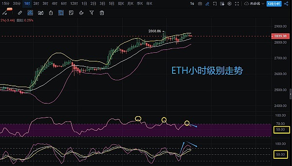 比特币市场的十分钟过山车：一则假消息引发的血案