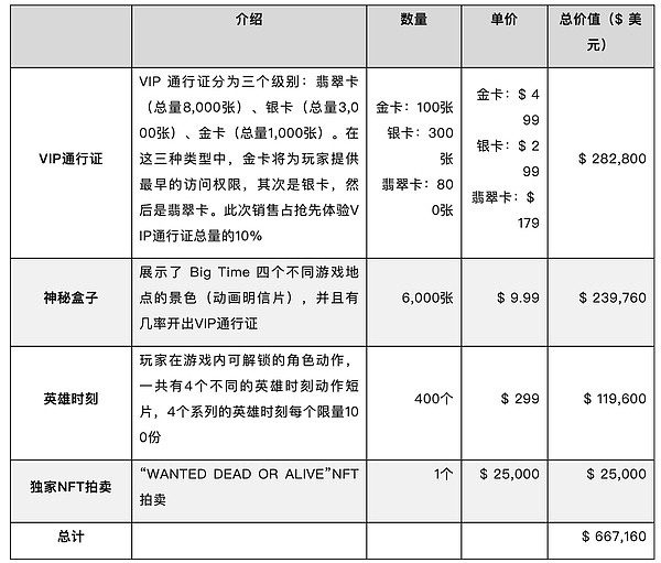 拆解非洲稳定币迷局：一位金融老兵的真实见闻录