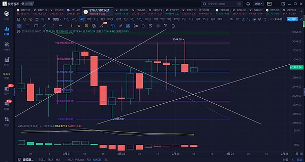 香港稳定币新政：KYC不是终点 而是巨头游戏的开始