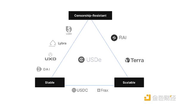 从Taproot到Drivechain：比特币扩容之路的两难抉择
