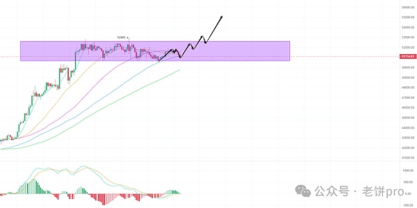 TOKEN2049新加坡站：一场让全球加密圈沸腾的盛会