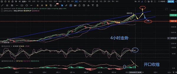 企业家眼中的亚太机遇：TELUS Ventures南京投资峰会纪实