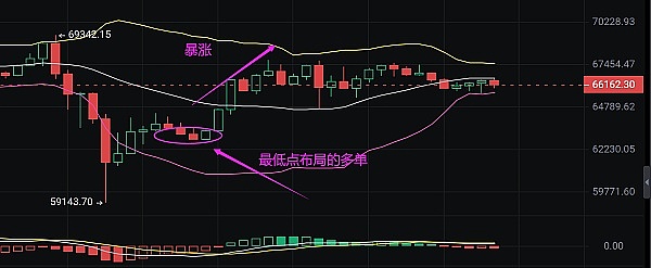 王室夫妇的数字淘金热：哈里梅根或靠NFT打一场漂亮的翻身仗