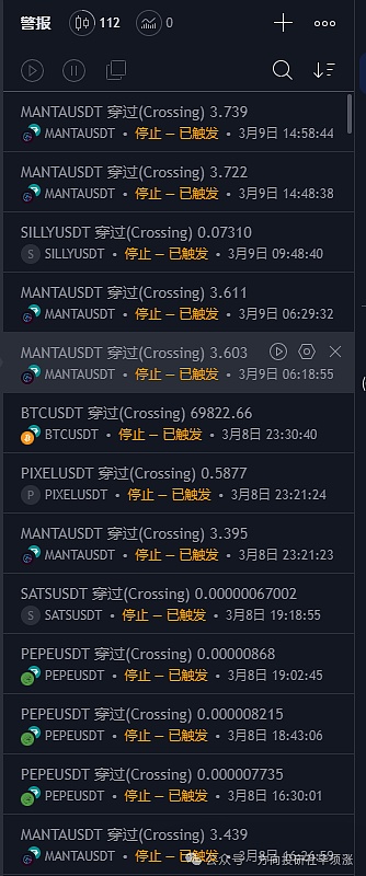 机构疯狂扫货BNB，我们小散该如何搭上这班财富快车？