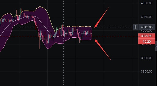 从网络迷因到金融现象：柴犬币SHIB的逆袭之路
