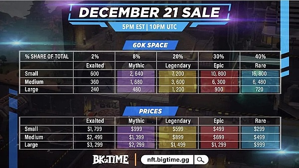 8.8加密货币市场观察：BTC与ETH的博弈时刻