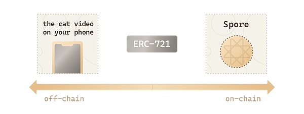 比特币三季度跌惨了？别急，市场正在酝酿大戏